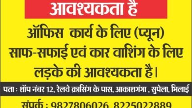 office boy girl FndML5