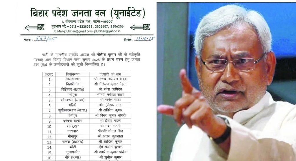 JDU Candidate List 2025: जदयू की पहली लिस्ट में 3 दिग्गजों का कटा टिकट, 27 सीटों पर नए प्रत्याशी 1 Screenshot 20251016 073400