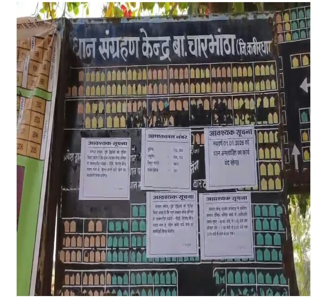 चूहा खा गया 7 करोड़ का धान वाले केस में एक्शन, डीएमओ अभिषेक मिश्रा निलंबित, प्रबंध संचालक रायपुर की कार्रवाई 1 Screenshot 20260204 133023