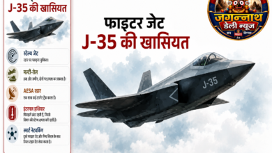 आर्मी चीफ भारत के खिलाफ जंग की साजिश रच रहे, LoC पर 35 ड्रोन यूनिट तैनात 5 file 000000009b00720ba9a42f50a2db043b