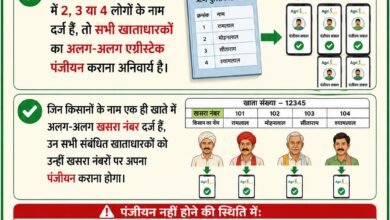 एग्रीस्टेक पंजीयन कराना अनिवार्य, संयुक्त खाताधारकों को अलग-अलग करना होगा रजिस्ट्रेशन 4 IMG 20260709 WA0036