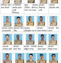 सीमा सुरक्षा बल ने हर्षोल्लास एवं देशभक्ति की भावना के साथ मनाया 80वां स्वतंत्रता दिवस 6 Aug 26 199 212x300 n3mOFh
