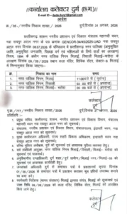 Breaking News : भिलाई, रिसाली और भिलाई-चरोदा नगर निगम के वार्डों का आरक्षण 9 सितंबर को 1 Aug 26 376 179x300 tQMyzW