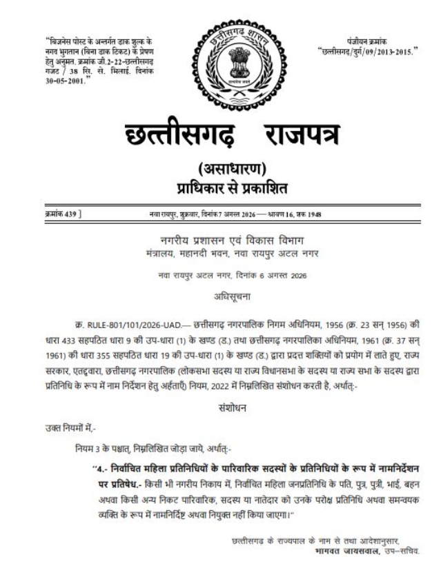 महिला चुनाव जीती तो वही करेंगी काम, छत्तीसगढ़ में रिश्तेदारों को प्रतिनिधि बनाने पर रोक… अधिसूचना जारी 1 screenshot 2026 08 10 173041 1786363457 BSrmeA